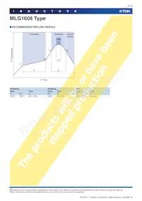 MLG1608SR47JTD25 Datenblatt Seite 4