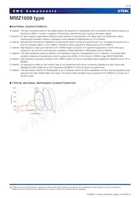 MMZ1608D800CTDH5 Datasheet Pagina 5