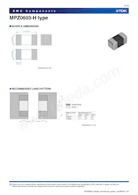 MPZ0603S330HT000 Datenblatt Seite 6