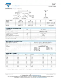 MSP10C05221BGEJ數據表 頁面 2