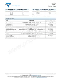 MSP10C05221BGEJ數據表 頁面 4