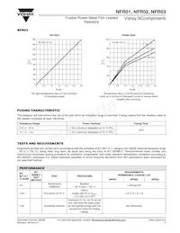 NFR0300006809JAC00 Datasheet Page 5