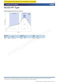 NLV25T-056J-PF Datasheet Pagina 4