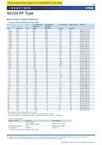 NLV25T-056J-PF Datasheet Page 6