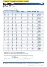 NLV25T-056J-PF Datasheet Pagina 6