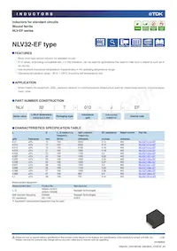 NLV32T-R68J-EF Datasheet Cover