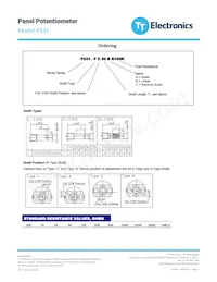 P231-EC15BR100K Datasheet Pagina 2