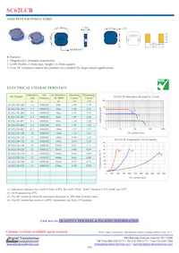 SC62LCB-8R2 Datasheet Copertura