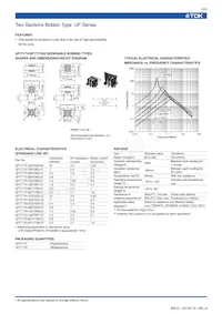 UF1815SG-351Y1R0-01 Datasheet Pagina 2