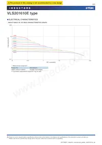 VLS201610ET-6R8M數據表 頁面 8