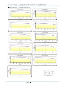 VLS3012T-4R7M1R0 Datasheet Pagina 2