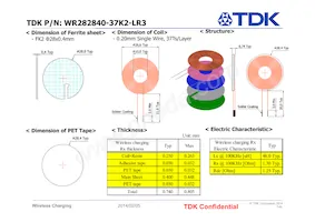 WR282840-37K2-LR3 Datasheet Copertura