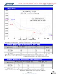 XLP735753.000000I Datasheet Pagina 5