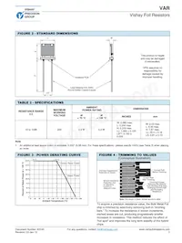 Y070680K0000T0L Datasheet Page 3