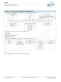 Y070680K0000T0L Datasheet Page 4