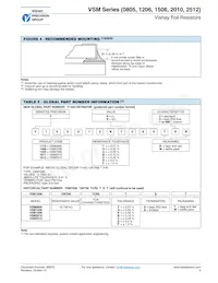 Y1445100R000Q9W Datasheet Page 3