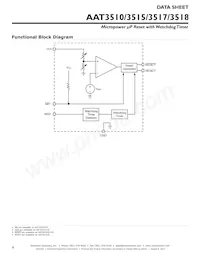 AAT3517IGV-2.93-C-C-T1 Datasheet Pagina 8