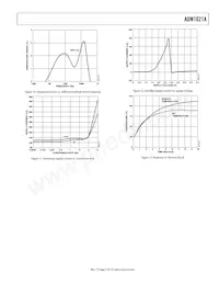 ADM1021AARQZ-R7 Datasheet Pagina 7