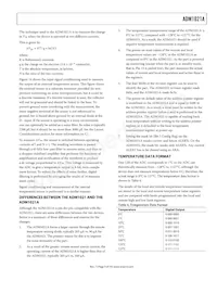 ADM1021AARQZ-R7 Datasheet Pagina 9