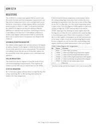 ADM1021AARQZ-R7 Datasheet Pagina 10