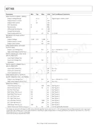 ADT7466ARQZ-RL7 Datenblatt Seite 4