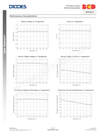 APR3415CMTR-G1 Datasheet Page 6