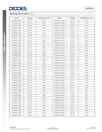 APX803L20-35C3-7 Datasheet Pagina 8
