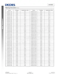APX803L20-35C3-7 Datenblatt Seite 16