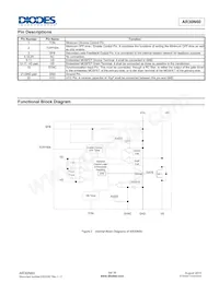 AR30N60PPA-13 Datasheet Page 3