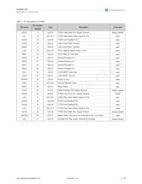 AS3608A-BQFP-00 Datenblatt Seite 6