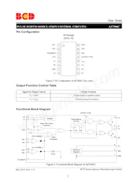 AZ7500CP-E1 Datasheet Pagina 2