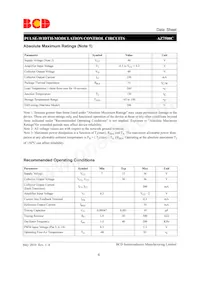 AZ7500CP-E1 Datasheet Pagina 4