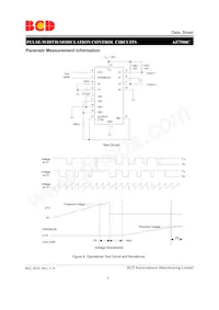 AZ7500CP-E1 Datasheet Pagina 7