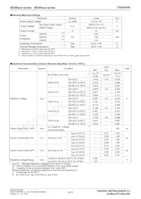 BD4923FVE-TR Datasheet Page 6
