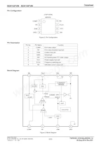 BD8152FVM-TR Datenblatt Seite 2