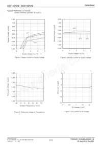 BD8152FVM-TR Datasheet Page 5