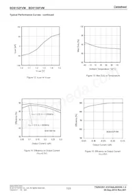 BD8152FVM-TR Datasheet Page 7