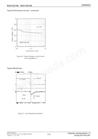 BD8152FVM-TR Datasheet Pagina 9