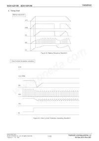 BD8152FVM-TR Datenblatt Seite 11