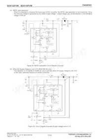 BD8152FVM-TR Datenblatt Seite 17