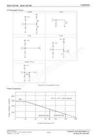 BD8152FVM-TR Datenblatt Seite 18