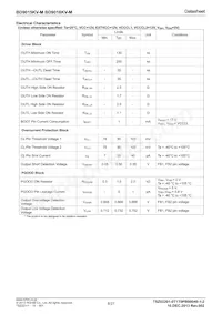 BD9016KV-ME2 Datasheet Page 8