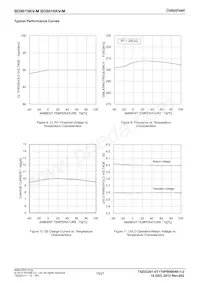 BD9016KV-ME2 Datasheet Page 10