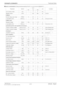 BD9045FV-E2 Datasheet Page 2