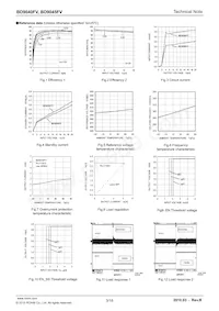 BD9045FV-E2 Datasheet Pagina 3