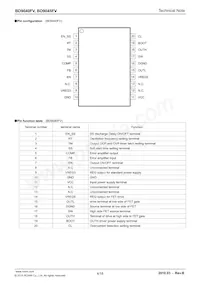 BD9045FV-E2 Datasheet Pagina 4