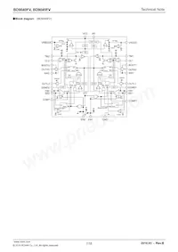 BD9045FV-E2 Datasheet Page 7