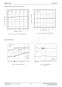 BD9111NV-E2 Datasheet Pagina 6