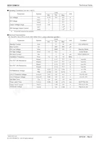 BD9150MUV-E2 Datasheet Page 2