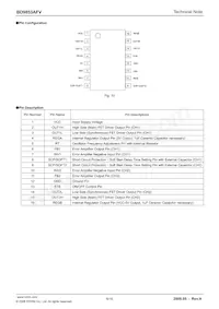 BD9853AFV-E2 Datasheet Page 6